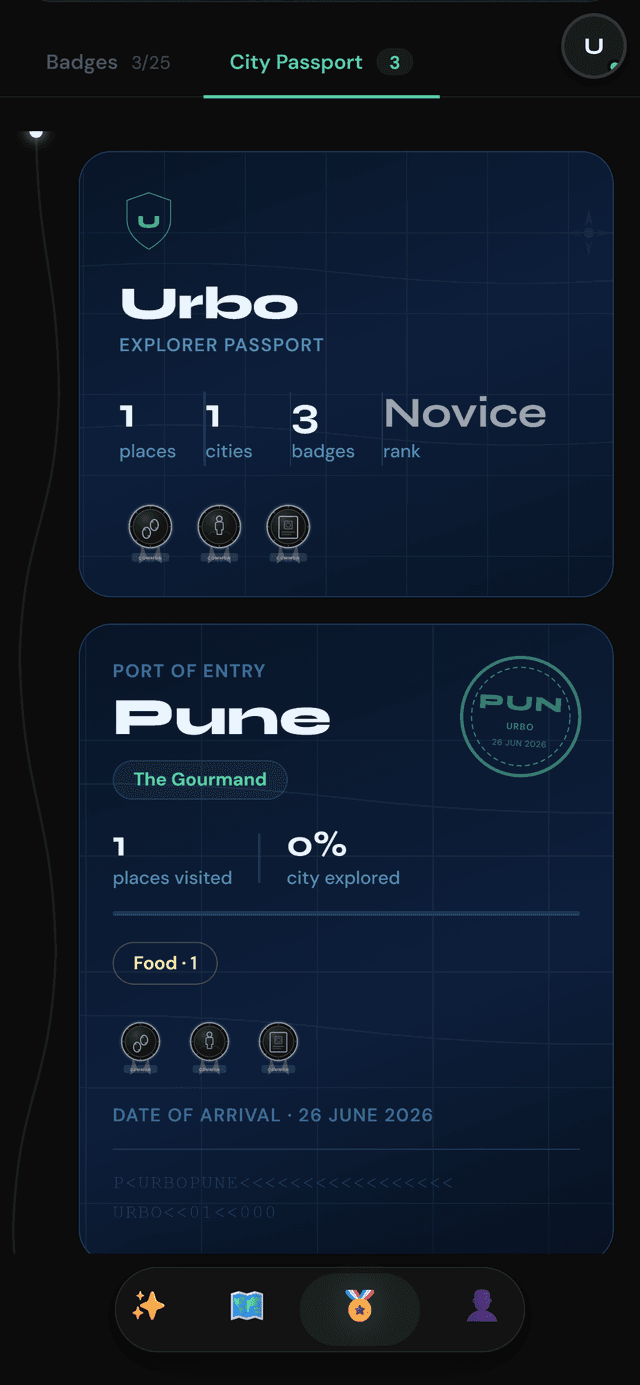 Urbo — a look inside screenshot